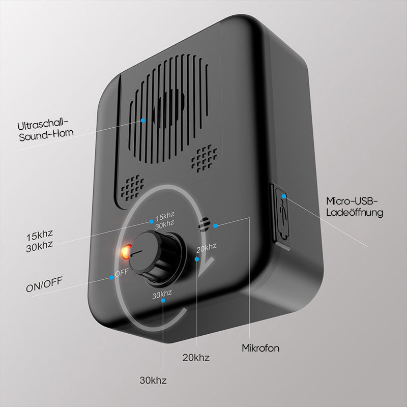 Maliben | Ultrasonic Device For Dog Barking