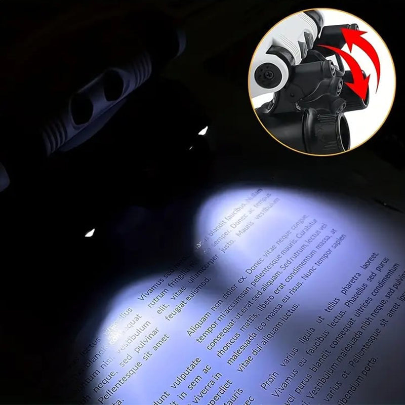 Maliben | Magnifying glasses with LED lamps for double eyes