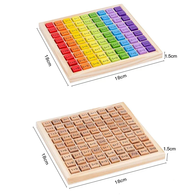 Maliben | Math Magic Board | Develop Mathematical Skills - Educational Game For Young Thinkers