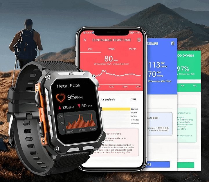 Maliben | Indestructible Smart Watch - Multifunctional And Durable