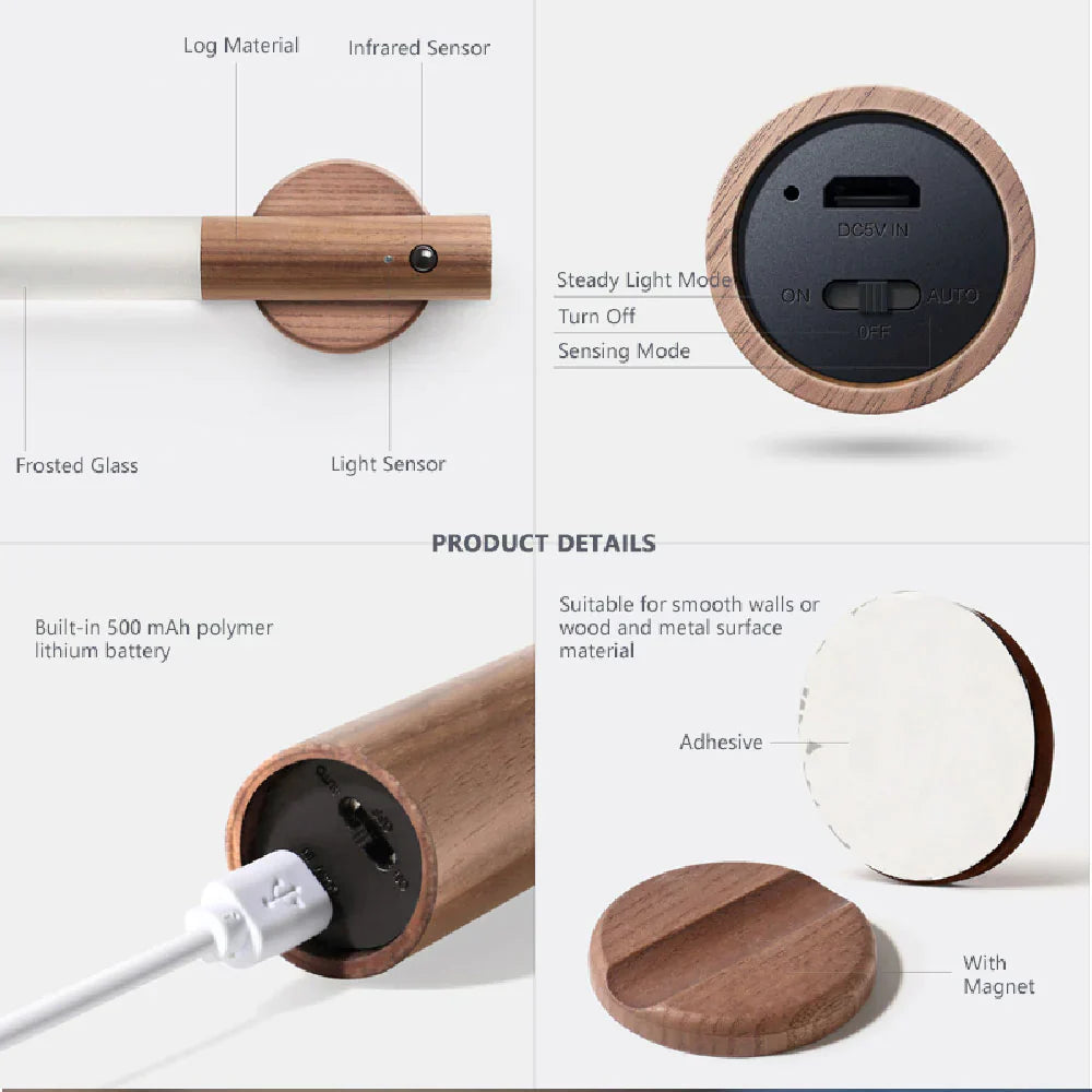 Maliben | Lightstick Deluxe™ - Wireless Rechargeable Wall Lamp