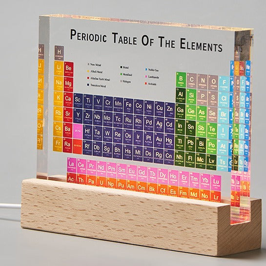 Periodic Table Of Chemical Elements Desktop Decoration