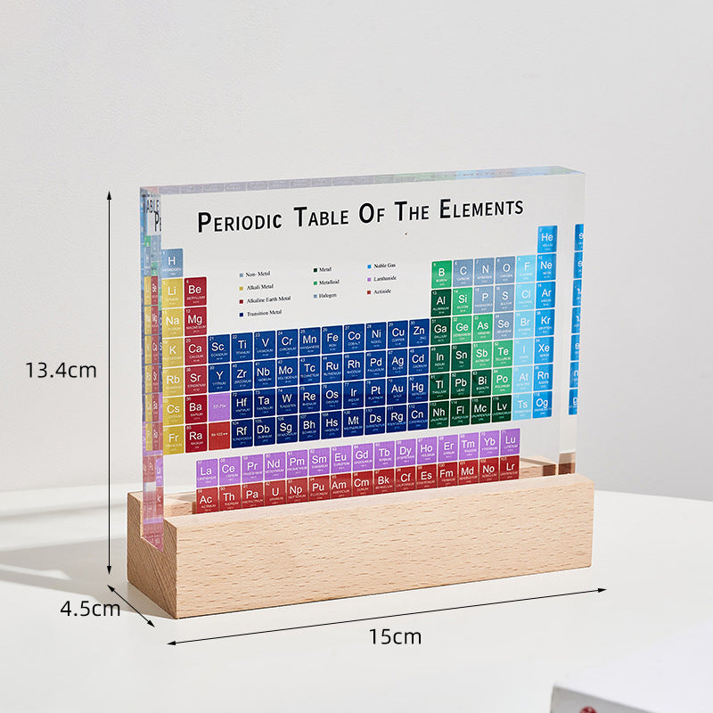 Periodic Table Of Chemical Elements Desktop Decoration
