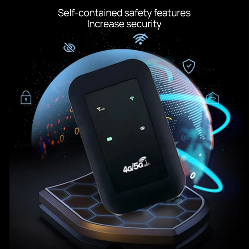 Maliben Wireless portable WiFi