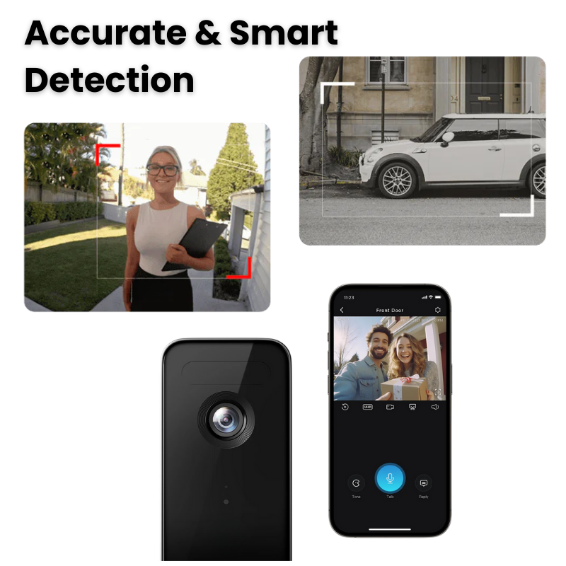 Maliben | Wireless Smart Video Doorbell | No Subscription Needed | High-Definition Camera Doorbell