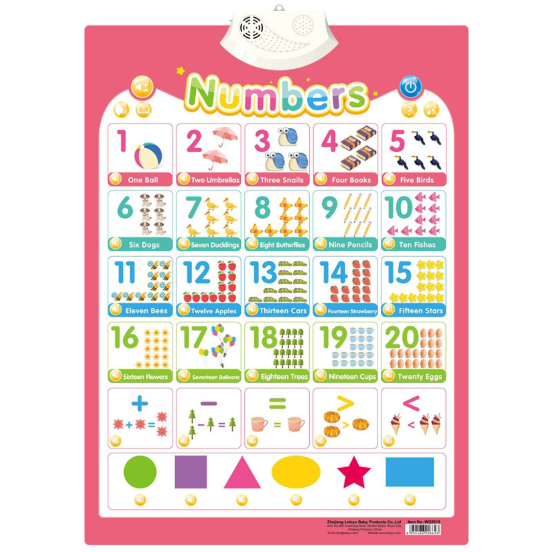 Maliben | Speaking Sound Board For Kids