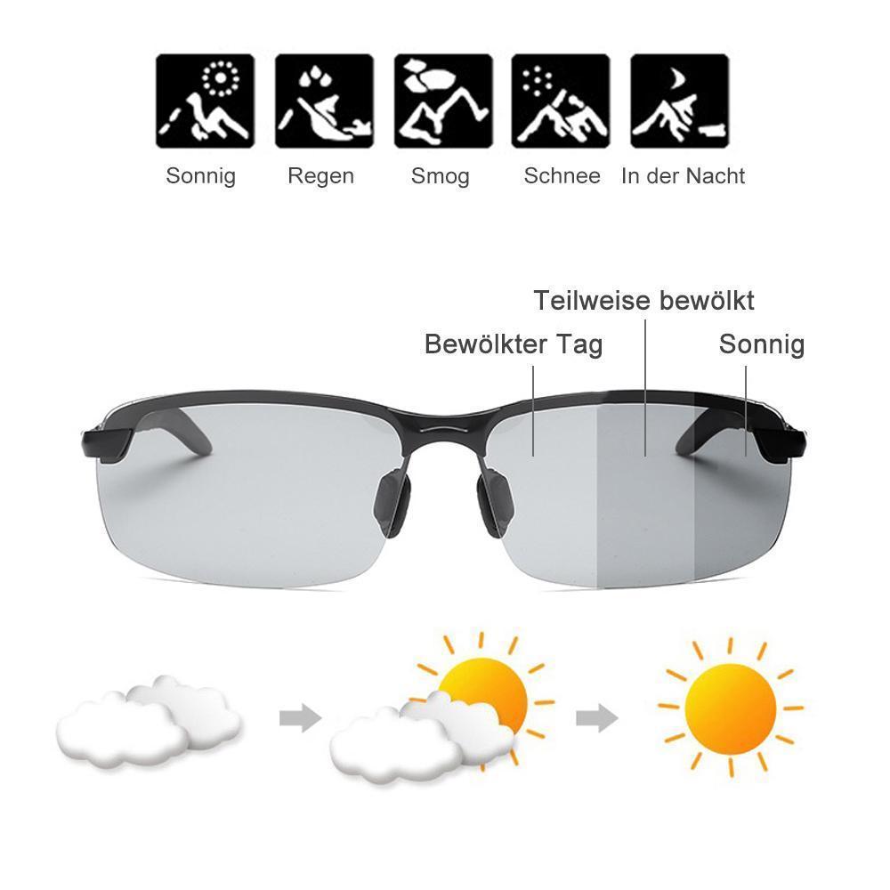 Maliben | Klugeule Automatic Color Changing Polarized Glasses
