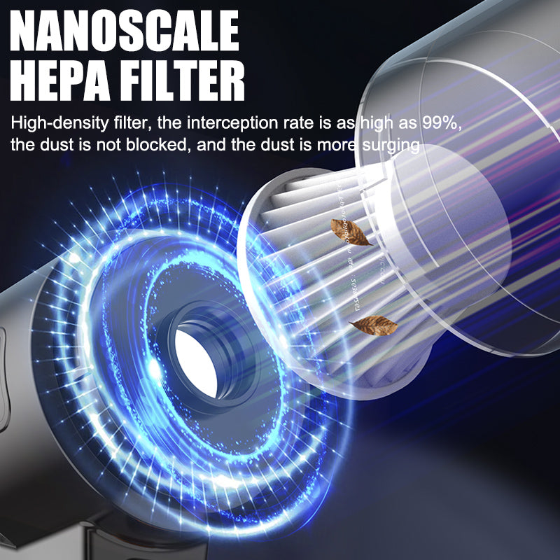 Maliben | Portable wireless handheld vacuum cleaner, cyclone suction cordless vacuum cleaner, rechargeable vacuum cleaner with strong suction power suitable for cars/offices/homes