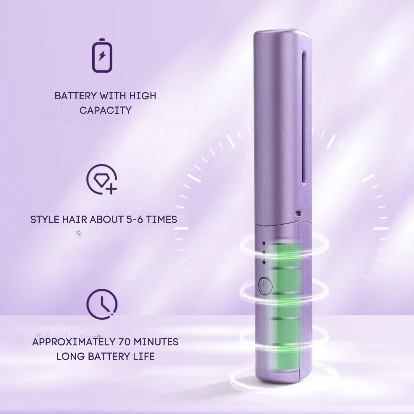 Maliben | Flash Dryer — Flawless Style Instantly, Anywhere, Completely Without Cable Chaos