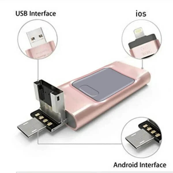 Maliben | 4 In 1 High-Quality Usb Flash Drive