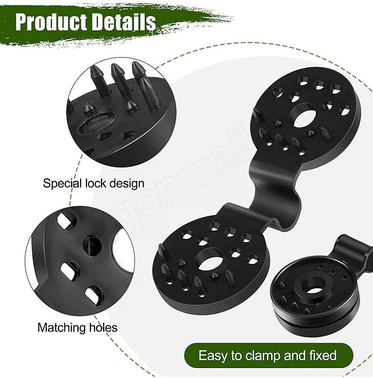 Maliben | Boltgrip — Unshakeable Security Against Any Storm And Wind Chaos (100 Pieces)