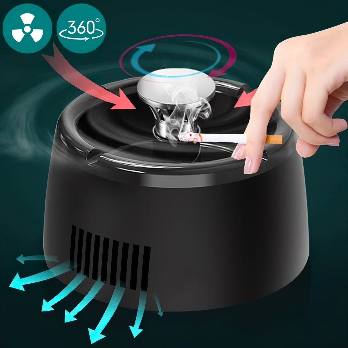 Maliben Odorless Smoke-Free Ashtray - Portable Smoke Catcher with Scent Filter