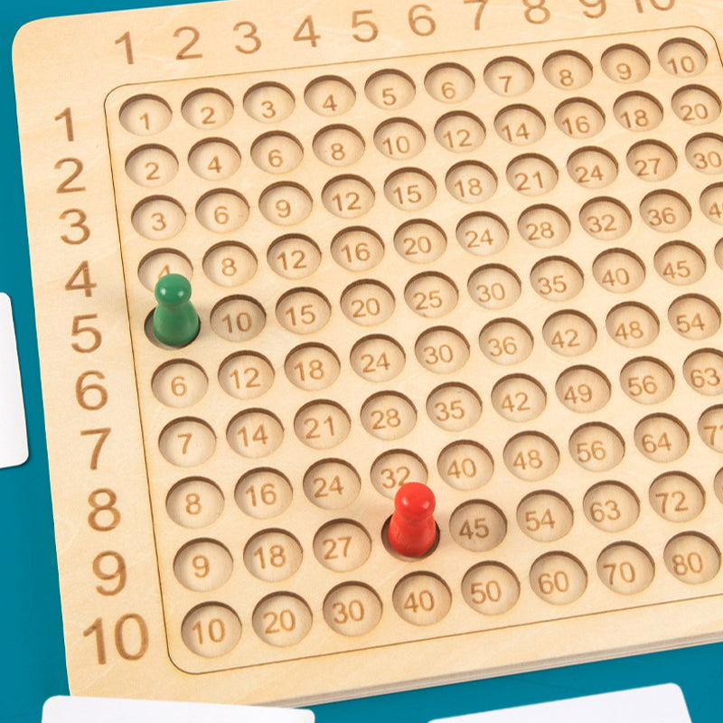 Maliben | Multiplication Teaching Materials For Early Childhood Education