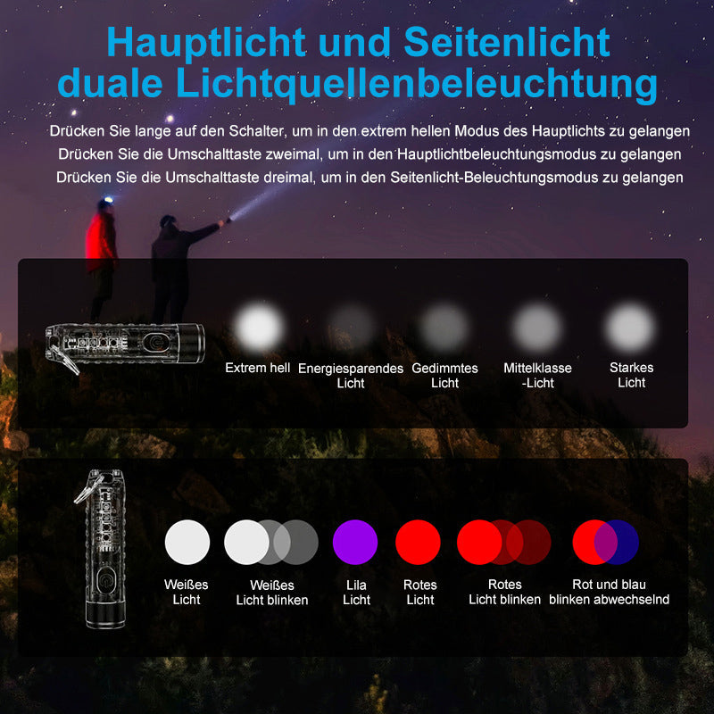 Maliben | Mini Flashlight With Keychain