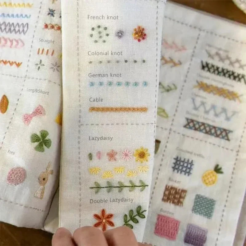 Maliben | Threadzen – Simple Step-By-Step Embroidery For Instant Calm And Creativity