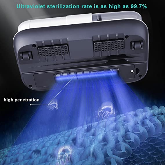 Maliben | Cleanblast Pro — Free Your Bedroom From Dust Mites & Allergies For Dreamily Restful Nights