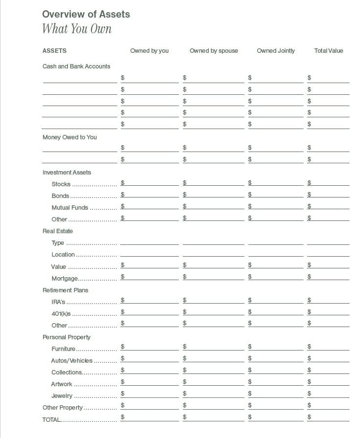 Maliben End-of-Life Planning Organizer — Important Documents Binder