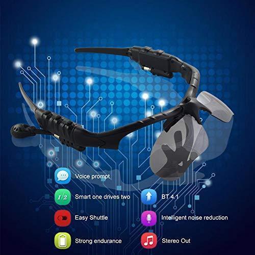 Maliben | Wireless Sport Bluetooth Polarized Glasses