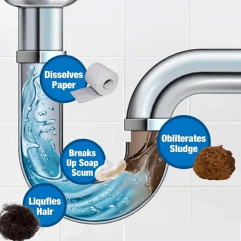 Maliben | Sink & Drain Cleaner