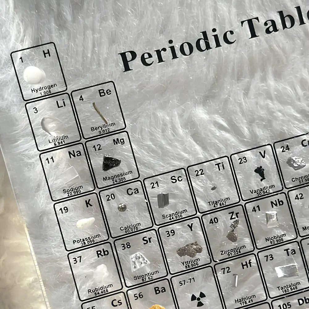 Maliben | Real Elements Periodic Table