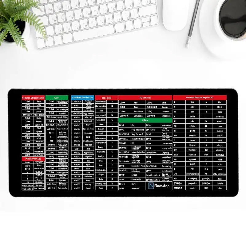 Maliben | Keyboard Mat - Comfort - Protection - Multifunctional - Elegant Design
