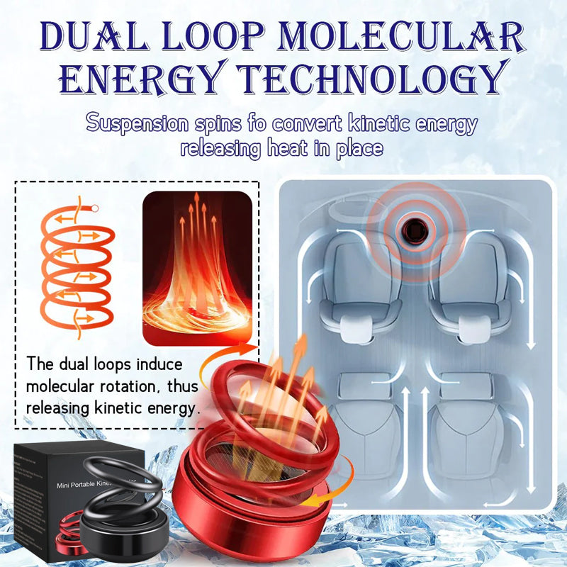 Maliben | Portable Molecular Kinetic Heater