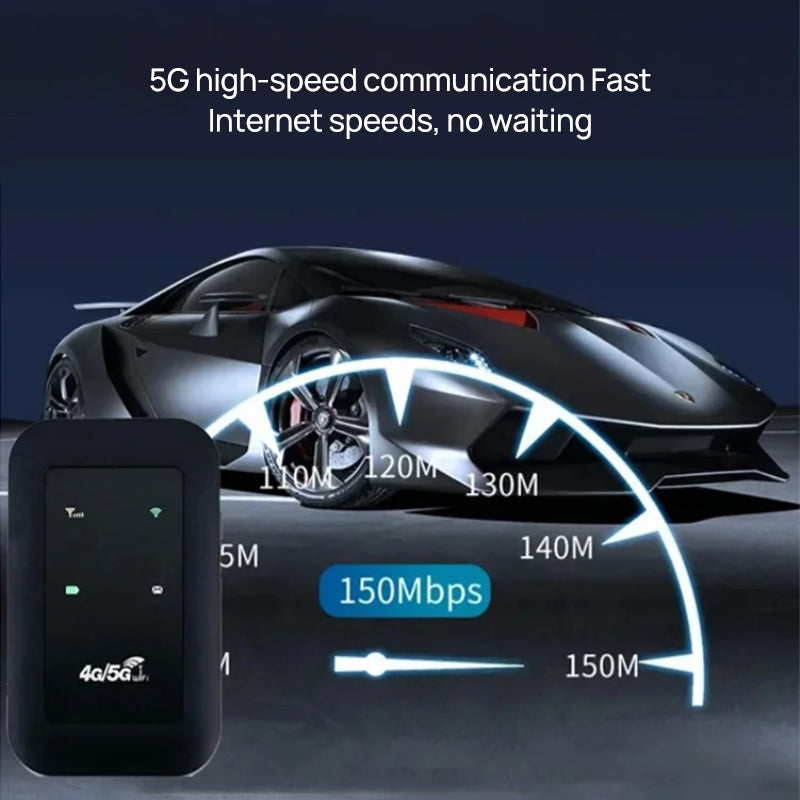 Maliben Wireless portable WiFi