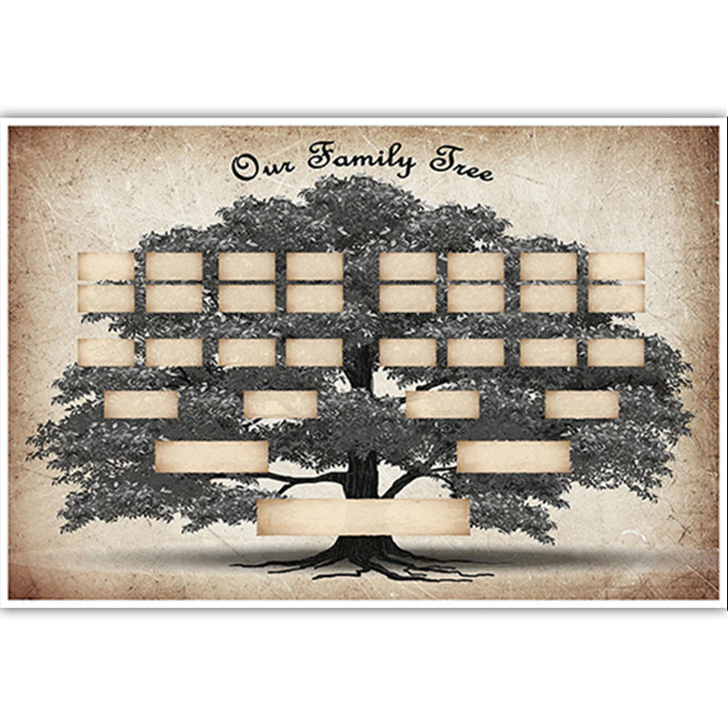 Maliben | Family History Family Tree Canvas