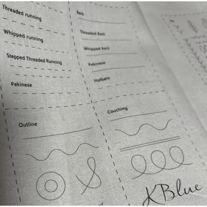 Maliben | Threadzen – Simple Step-By-Step Embroidery For Instant Calm And Creativity