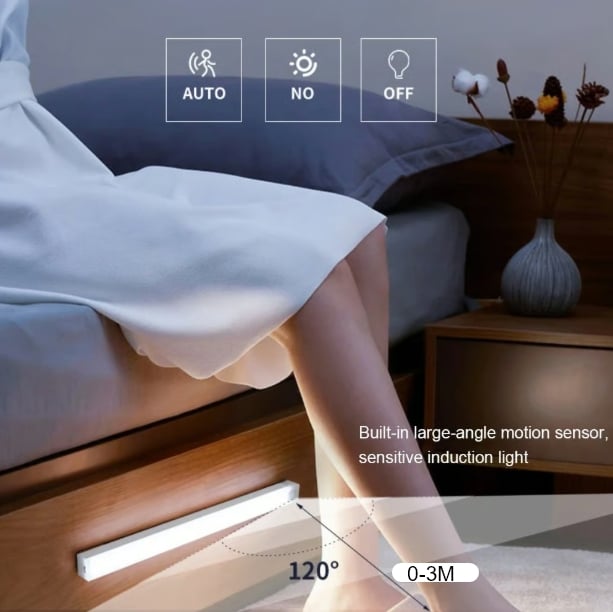 Maliben | Woyuosn Motion Sensor Led Light