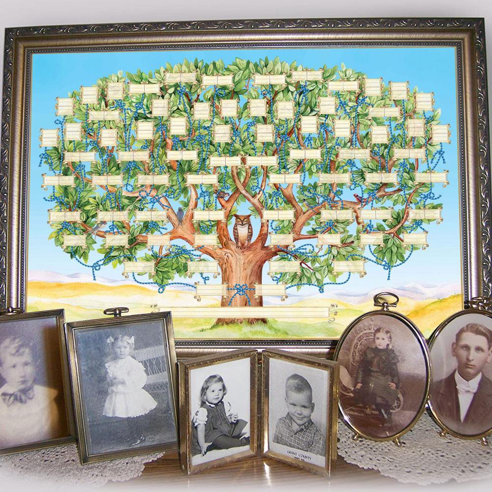 Maliben | Heritagetree | Preserve Your History - Fillable Family Tree