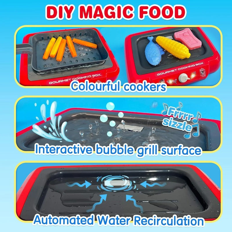 Maliben | Funfryingkit