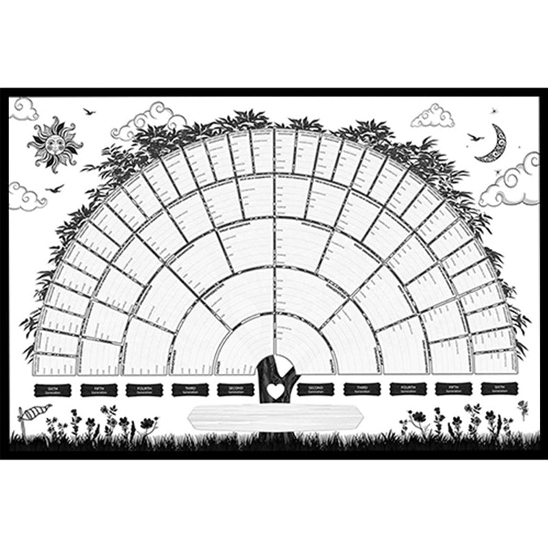 Maliben | Family History Family Tree Canvas