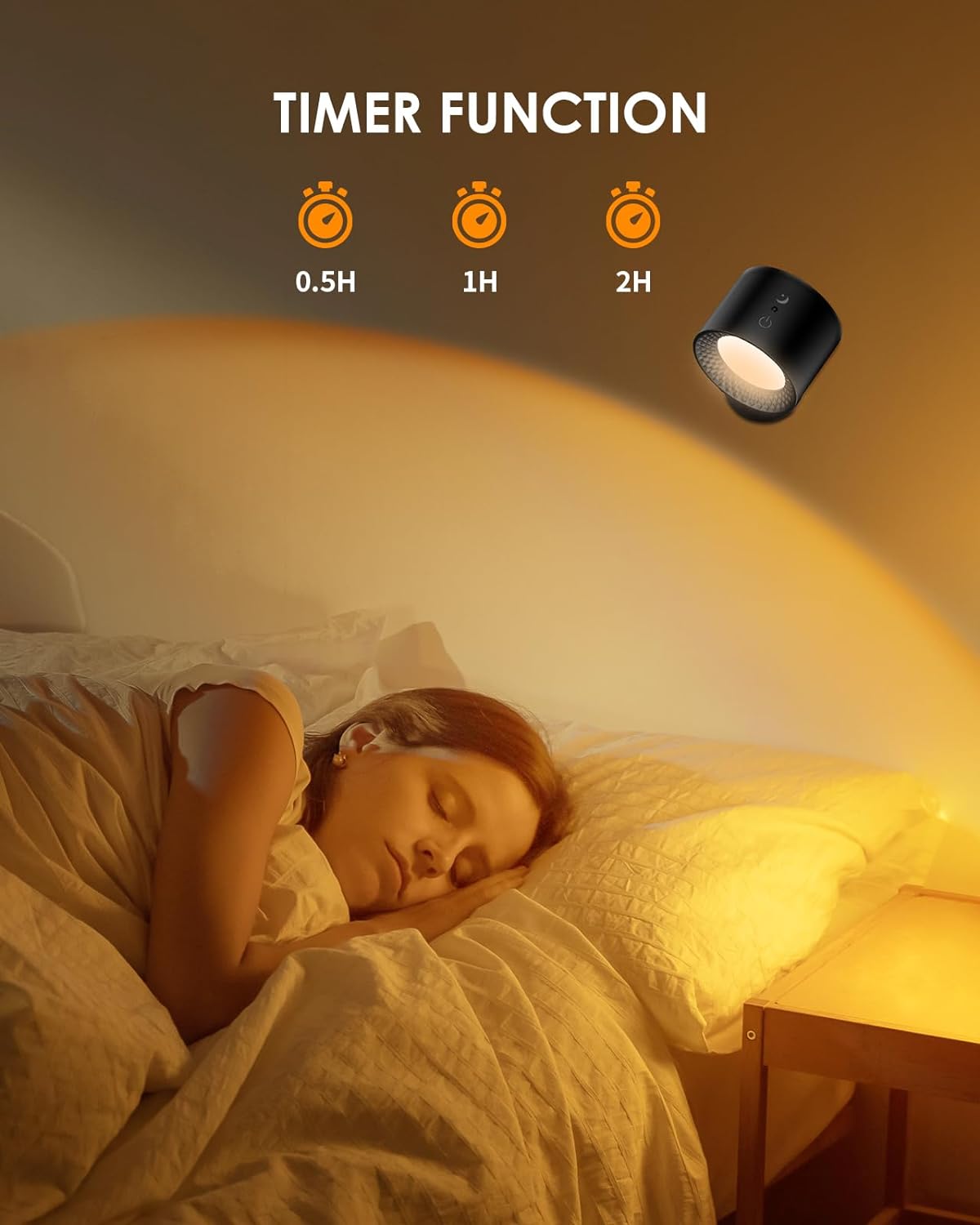 Maliben | Led Wall Mounted Lights