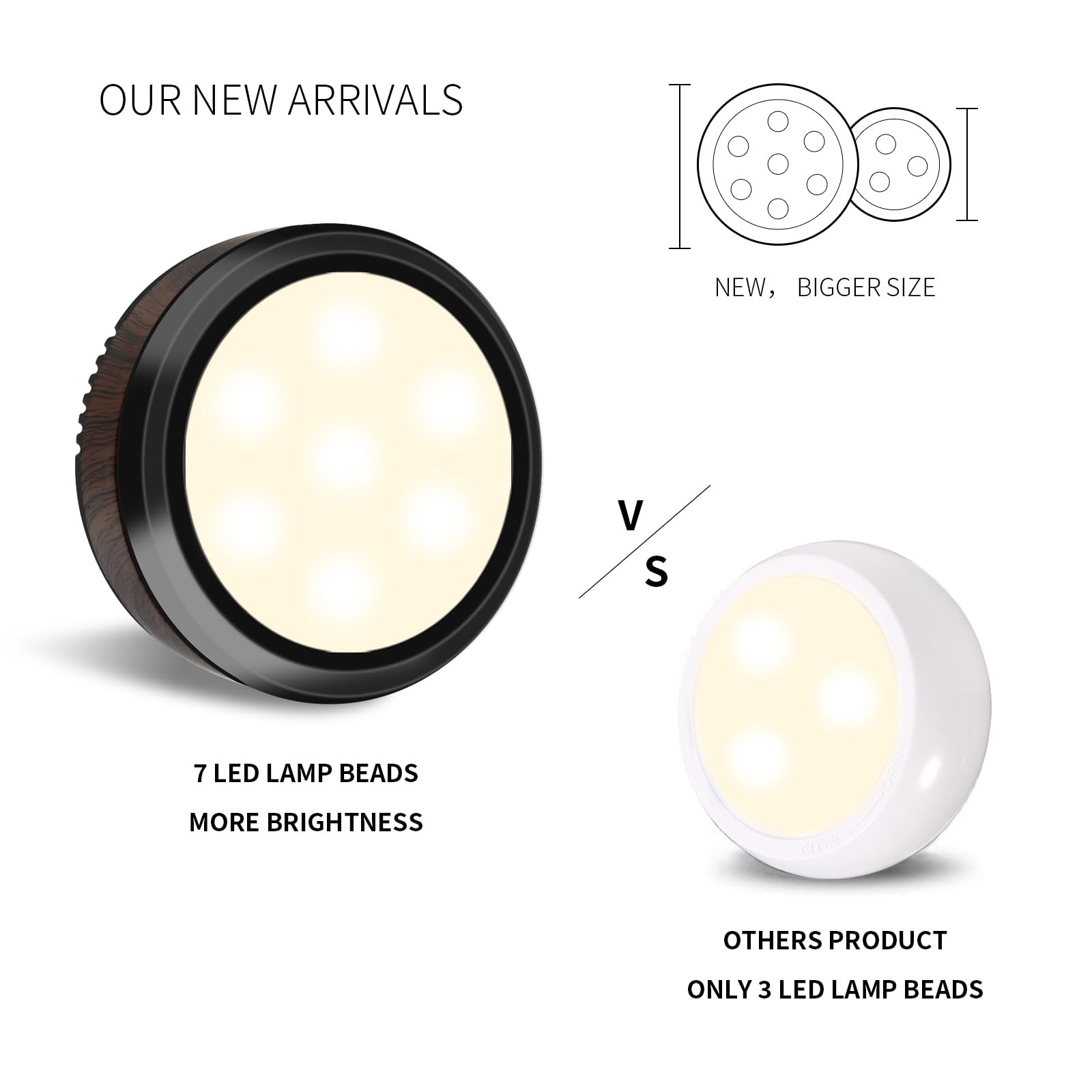 Maliben | Leastyle Remote Control Led Puck Light, Dimmable Battery-Operated Under Cabinet Light - 6 Pack Natural White