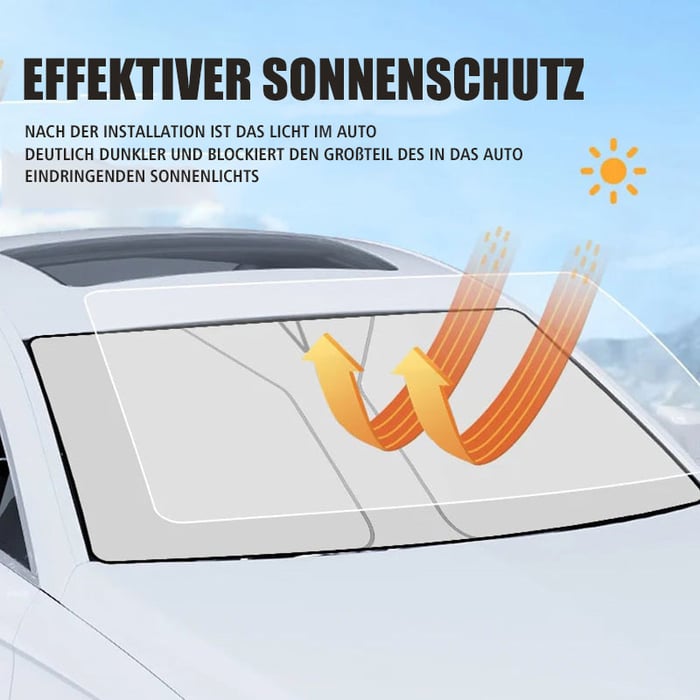 Maliben | Windowguard – Heat Protection That Thinks Along.