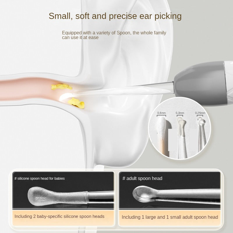 Maliben | Brightclean Earwax Kit