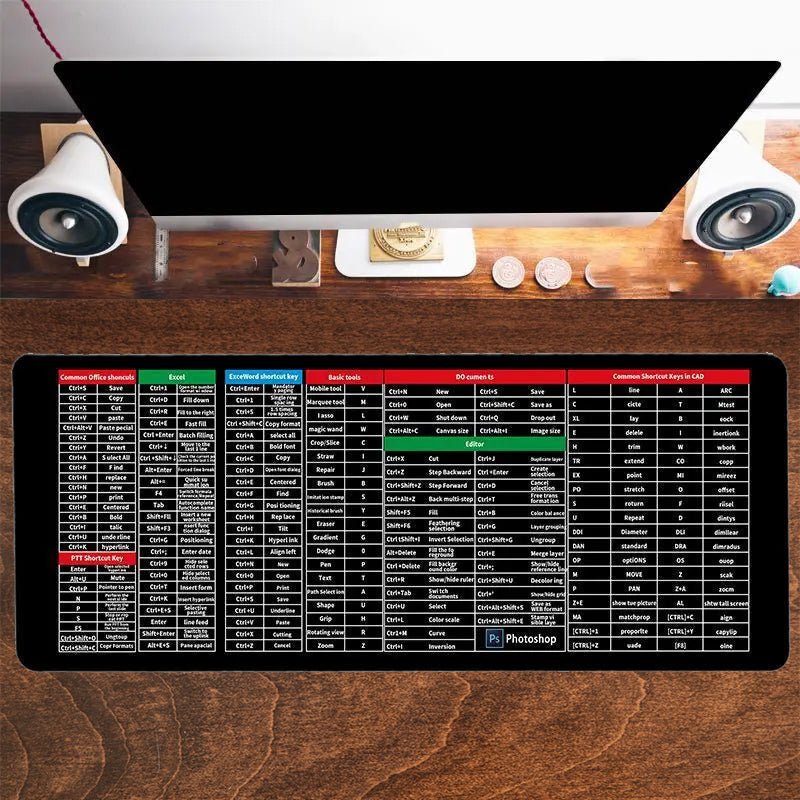 Maliben | Keyboard Mat - Comfort - Protection - Multifunctional - Elegant Design