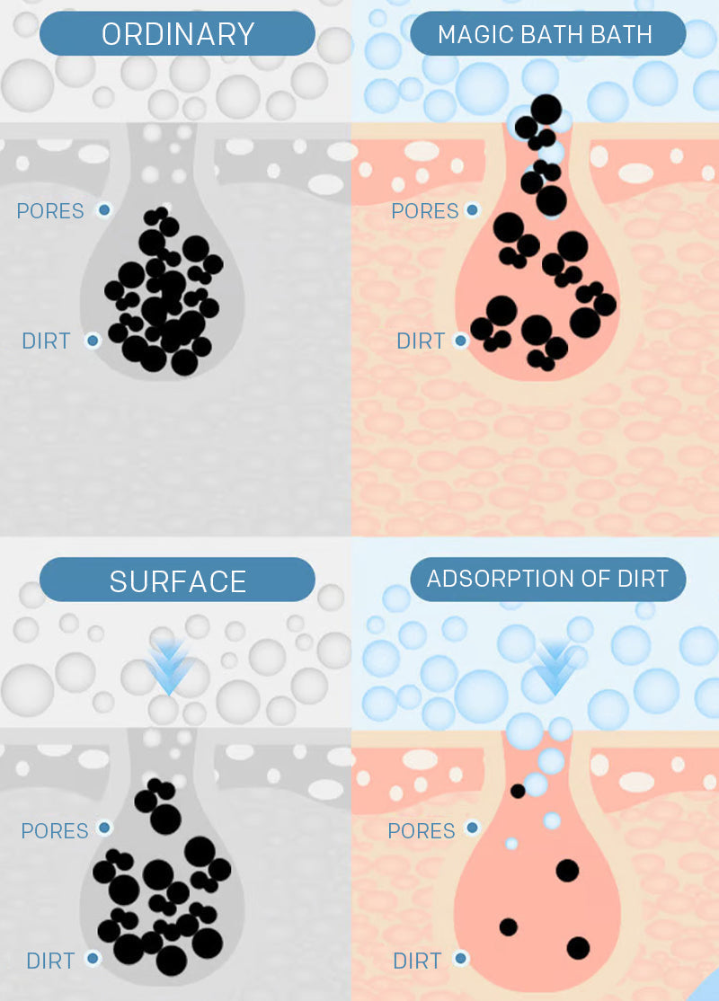 Maliben | Silicone Bath Towel