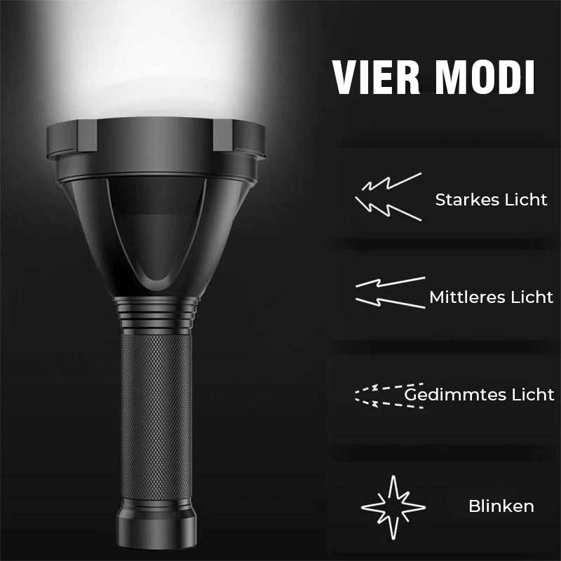 Maliben | Waterproof High-Performance Led Flashlight
