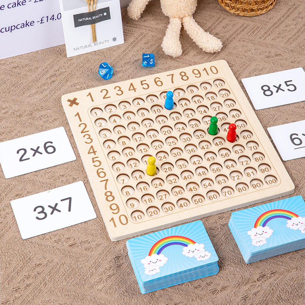 Maliben | Zahlenreise – Math Learning Board