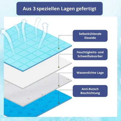Maliben | Cooling mat for pets with non-toxic self-cooling gel