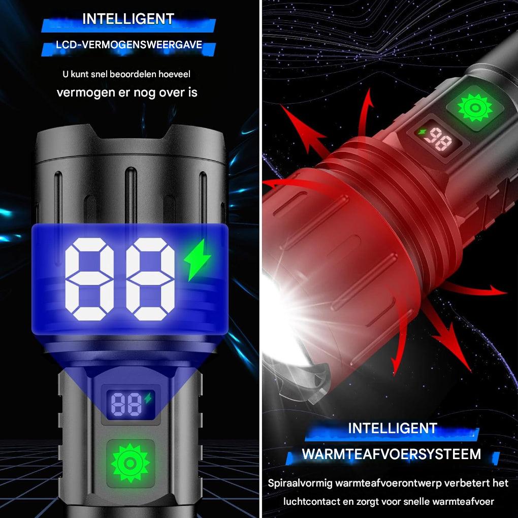 Maliben | Ultrastrong Night Vision Flashlight Pro – Rechargeable Aluminum Lamp