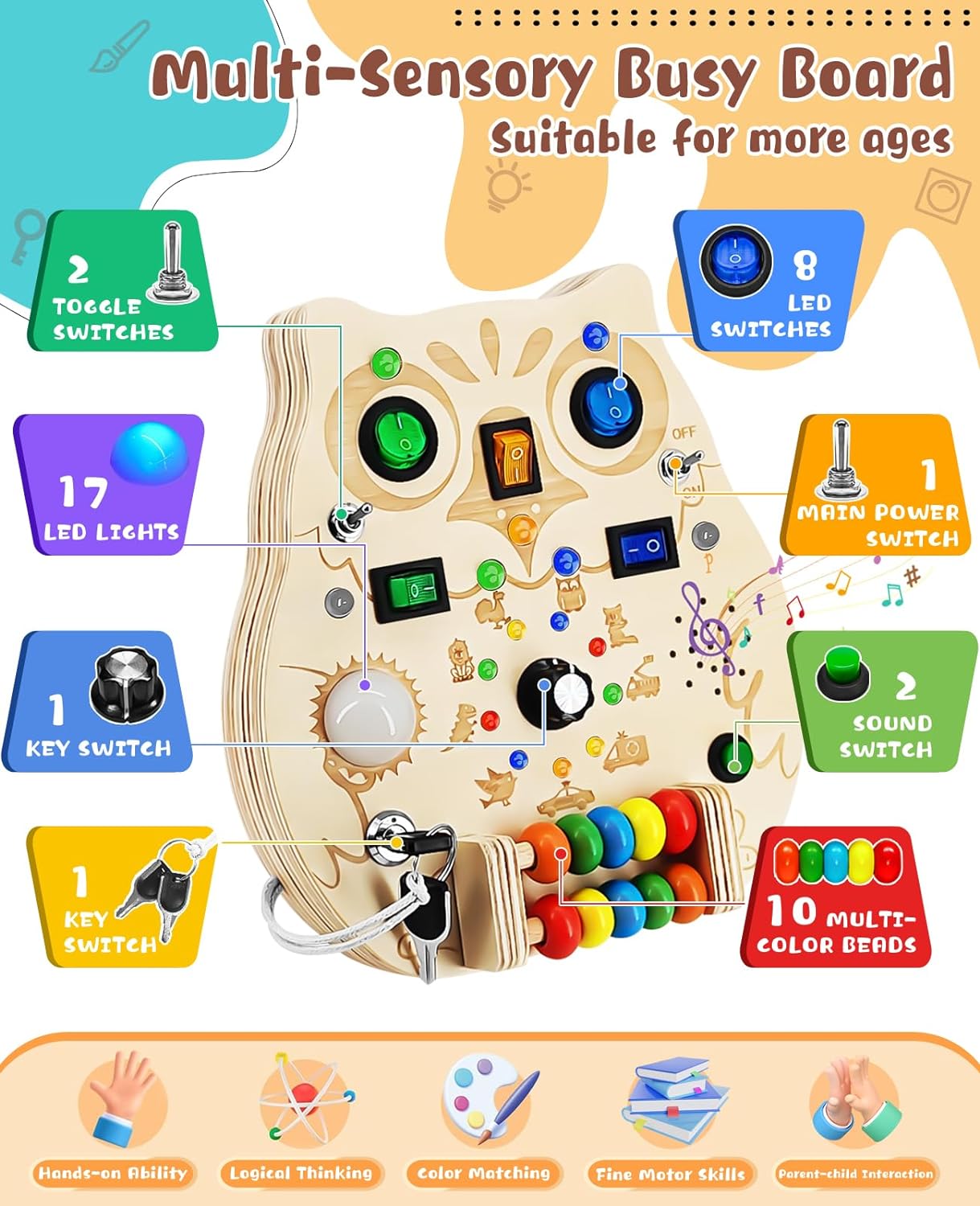 Maliben | Playing Board - Discover And Learn With The Enchanting Playboard For Kids