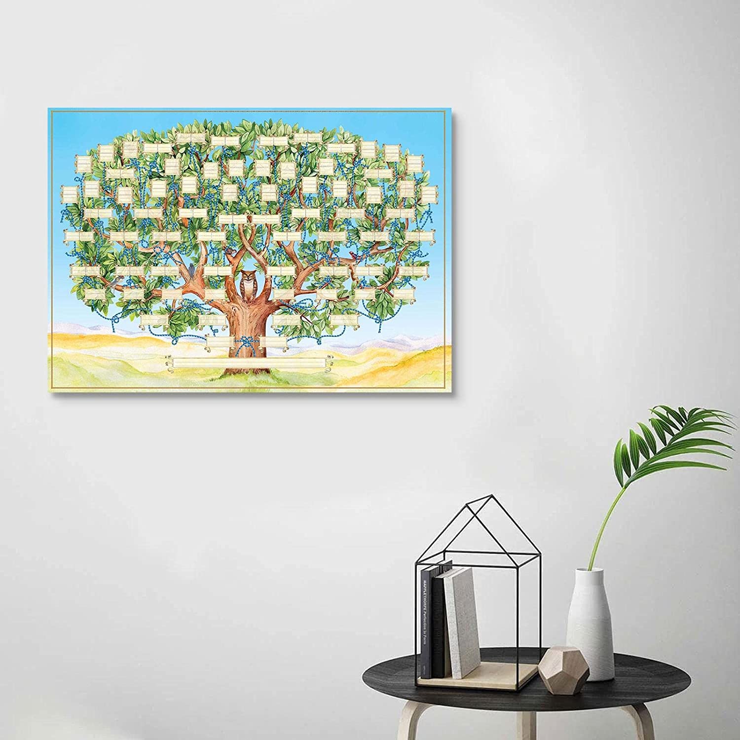 Maliben | Heritagetree | Preserve Your History - Fillable Family Tree