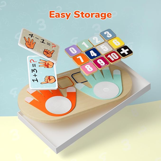 Maliben | Counting Fingers Math Game For Kids - Learning To Calculate Made Easy