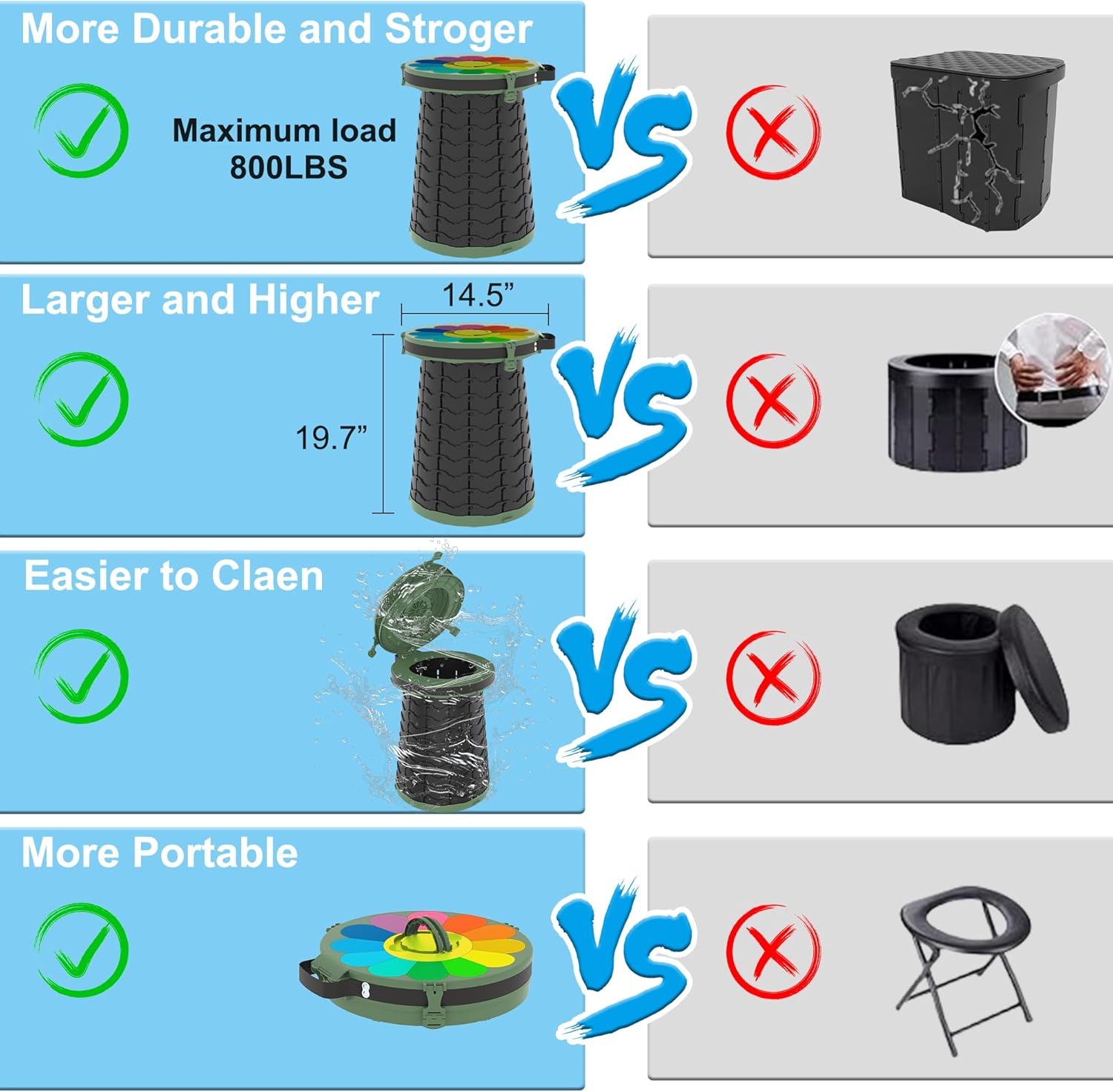 Maliben | Portable Toilet With Adjustable Height – Campmate