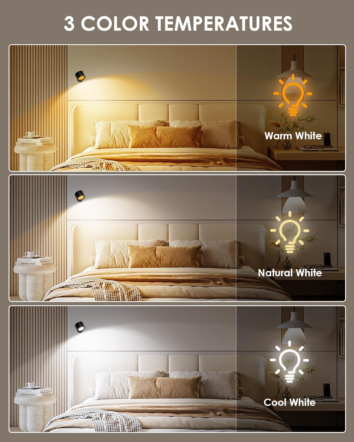 Maliben | Led Wall Mounted Lights