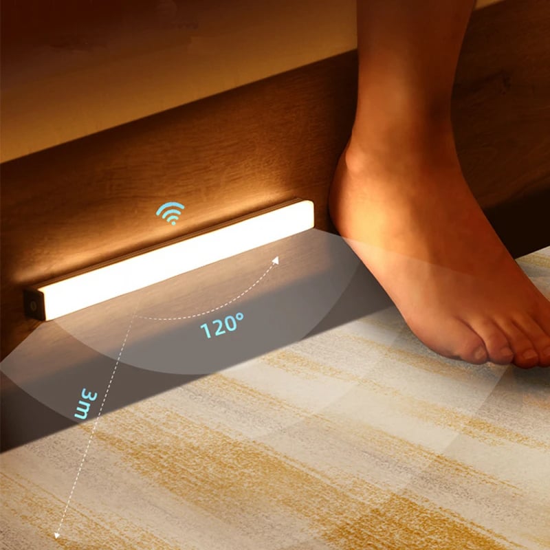 Maliben | Woyuosn Motion Sensor Led Light