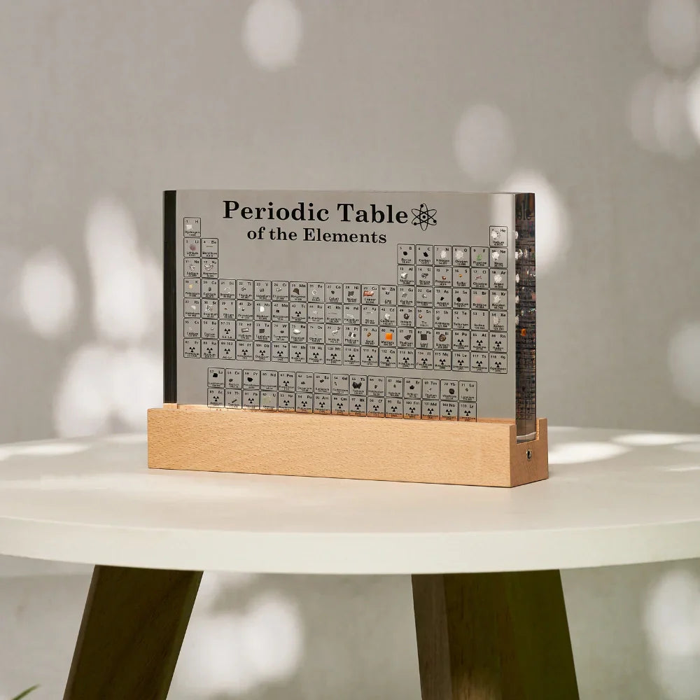 Maliben | Real Elements Periodic Table